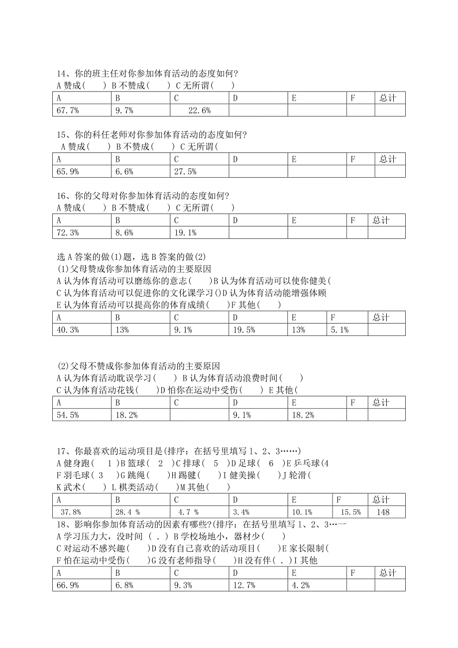 一小时调查问卷统计_第4页