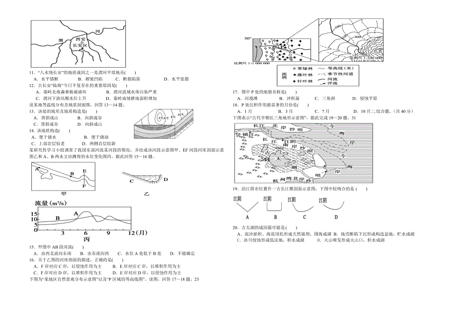 山地、河流地貌测试题.doc_第2页