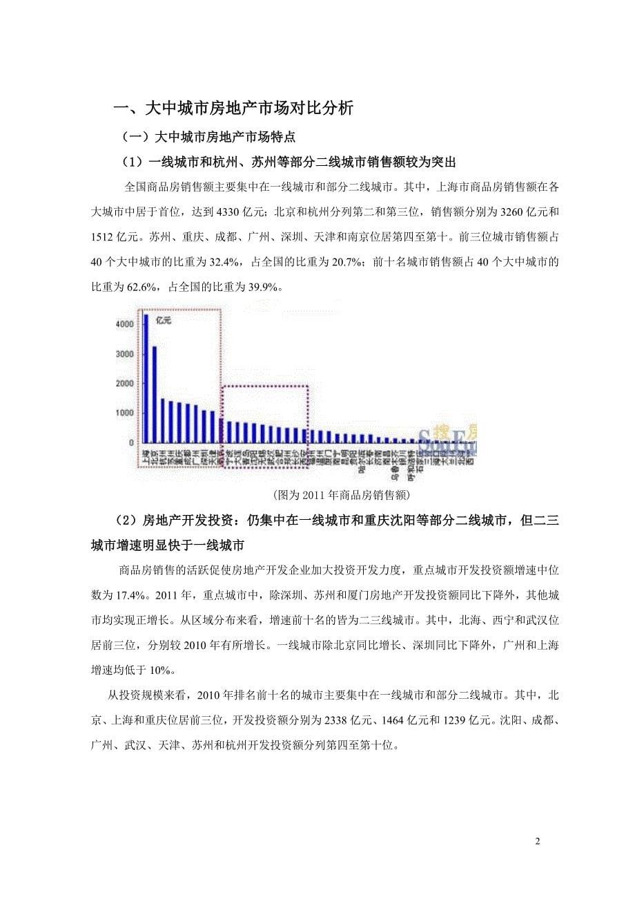 毕业论文城市房地产市场分析.doc_第5页