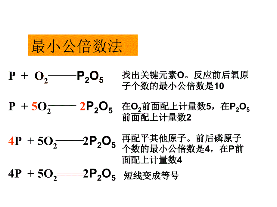 九年级化学5.2如何正确书写化学方程式课件人教版[精选文档]_第4页