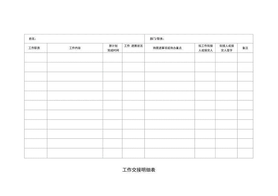 离职相关表格_第5页