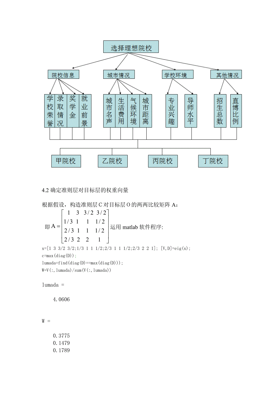 层次分析法选择理想院校.doc_第4页