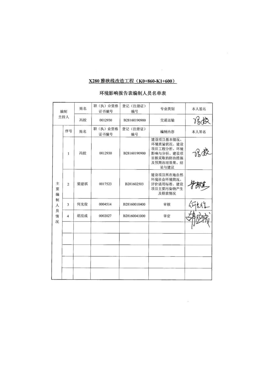 2474838843X280雅硖线改造工程（K0+860K1+600）建设项目环境影响报告表_第4页