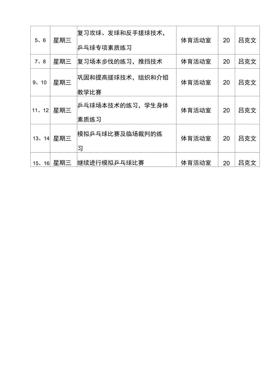 松柏中学乒乓球兴趣小组活动计划_第5页