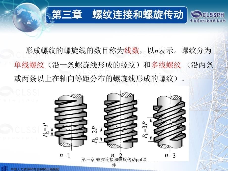 第三章螺纹连接和螺旋传动ppt课件_第5页