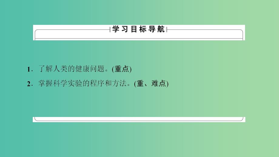 高中生物 第1章 生物科学和我们课件 苏教版必修1.ppt_第3页