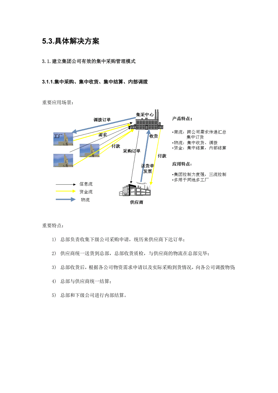 集团企业集中采购管理解决方案_第3页