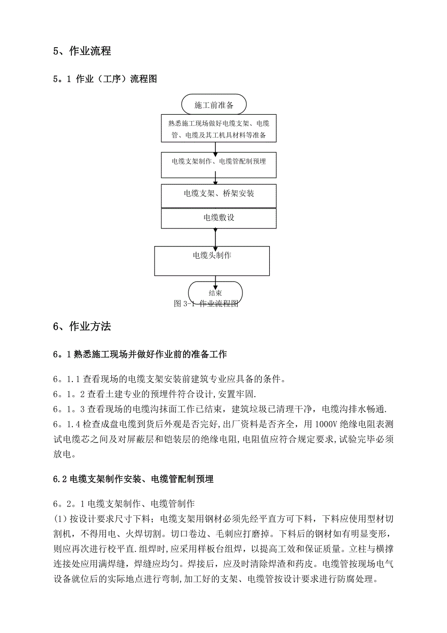 电缆敷设安装施工方案38163_第4页