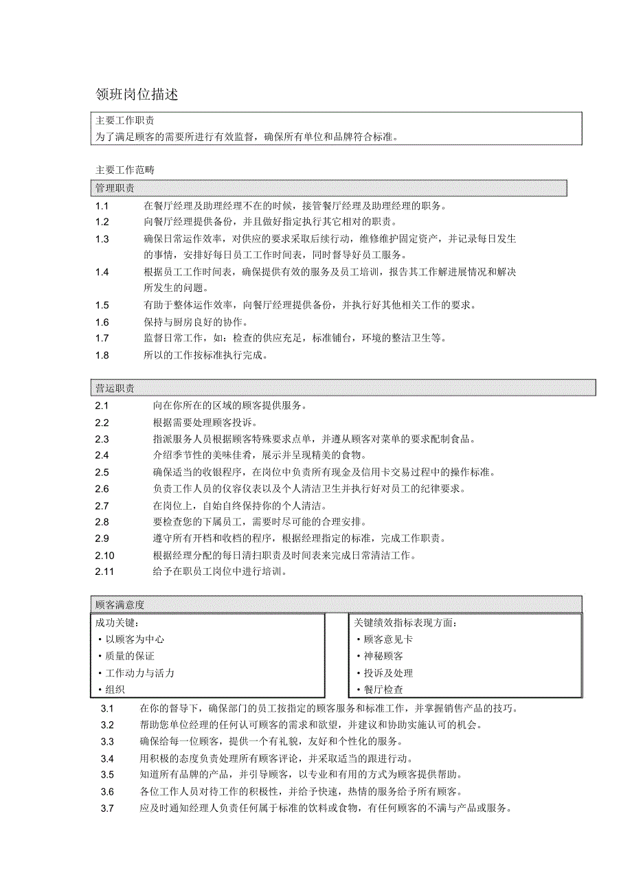 领班岗位描述_第1页