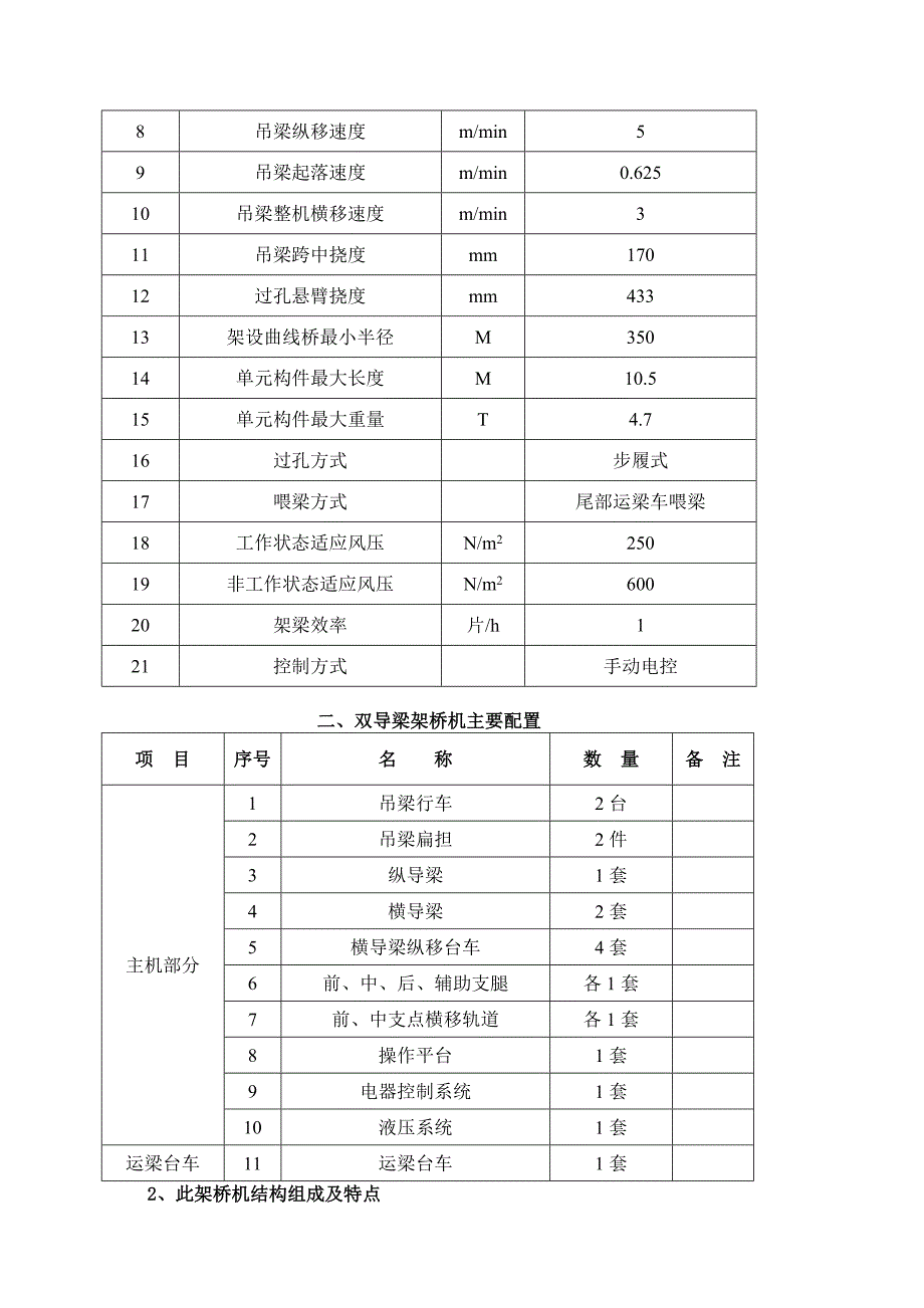 实施性箱梁安装方案_第2页