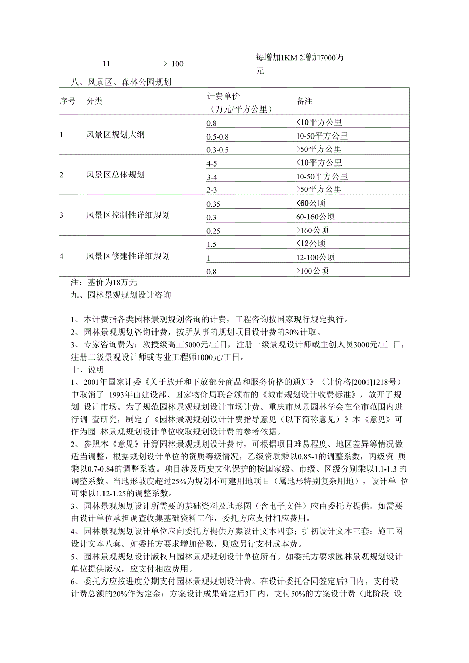 重庆园林绿化规划设计费用_第4页