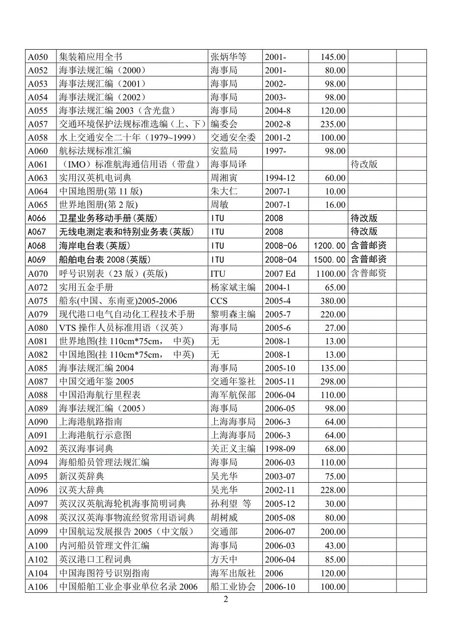 海事图书目录 (3)_第3页