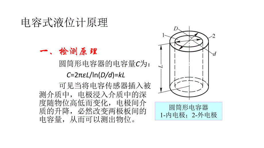 电容式液位计原理_第1页