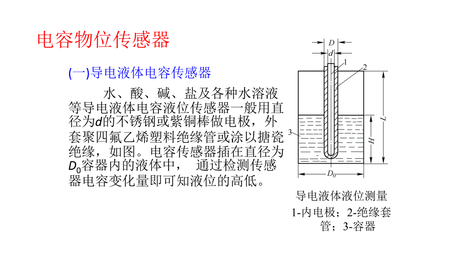 电容式液位计原理_第2页