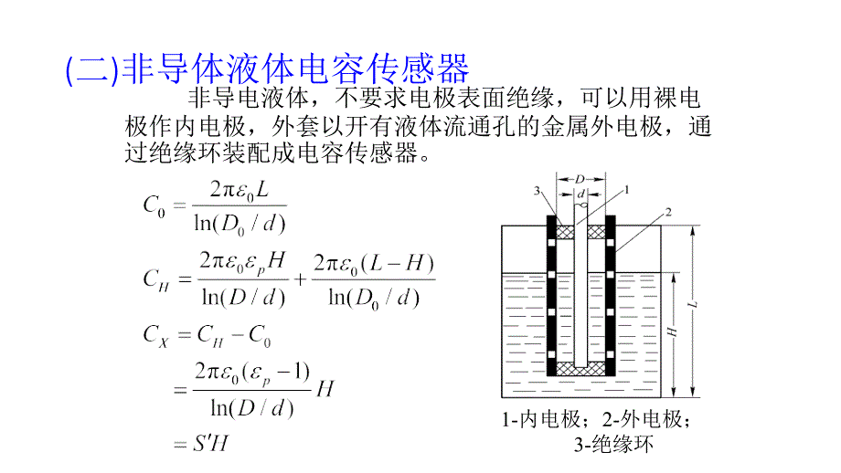 电容式液位计原理_第4页