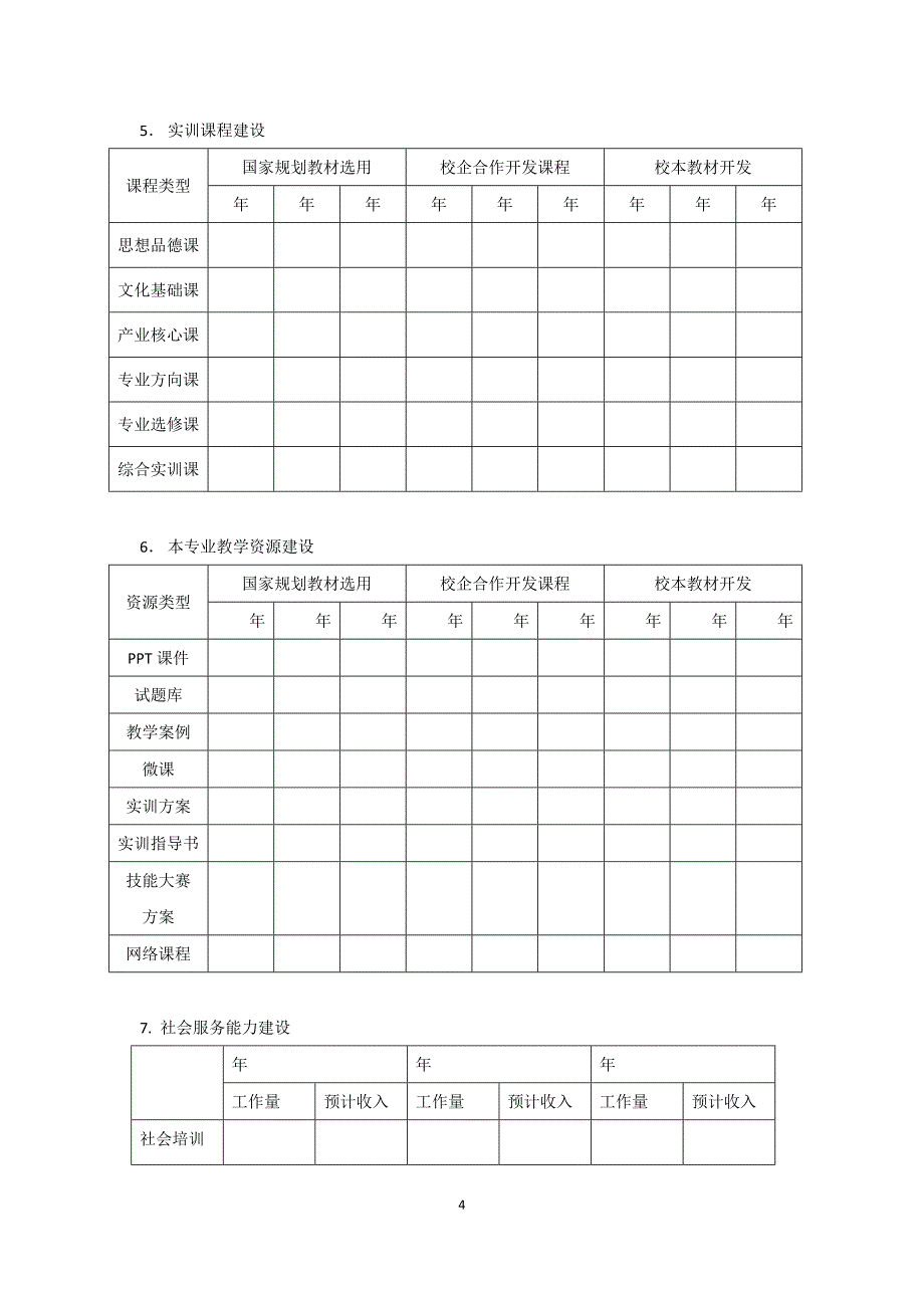 XX学校XX专业建设规划.docx_第4页