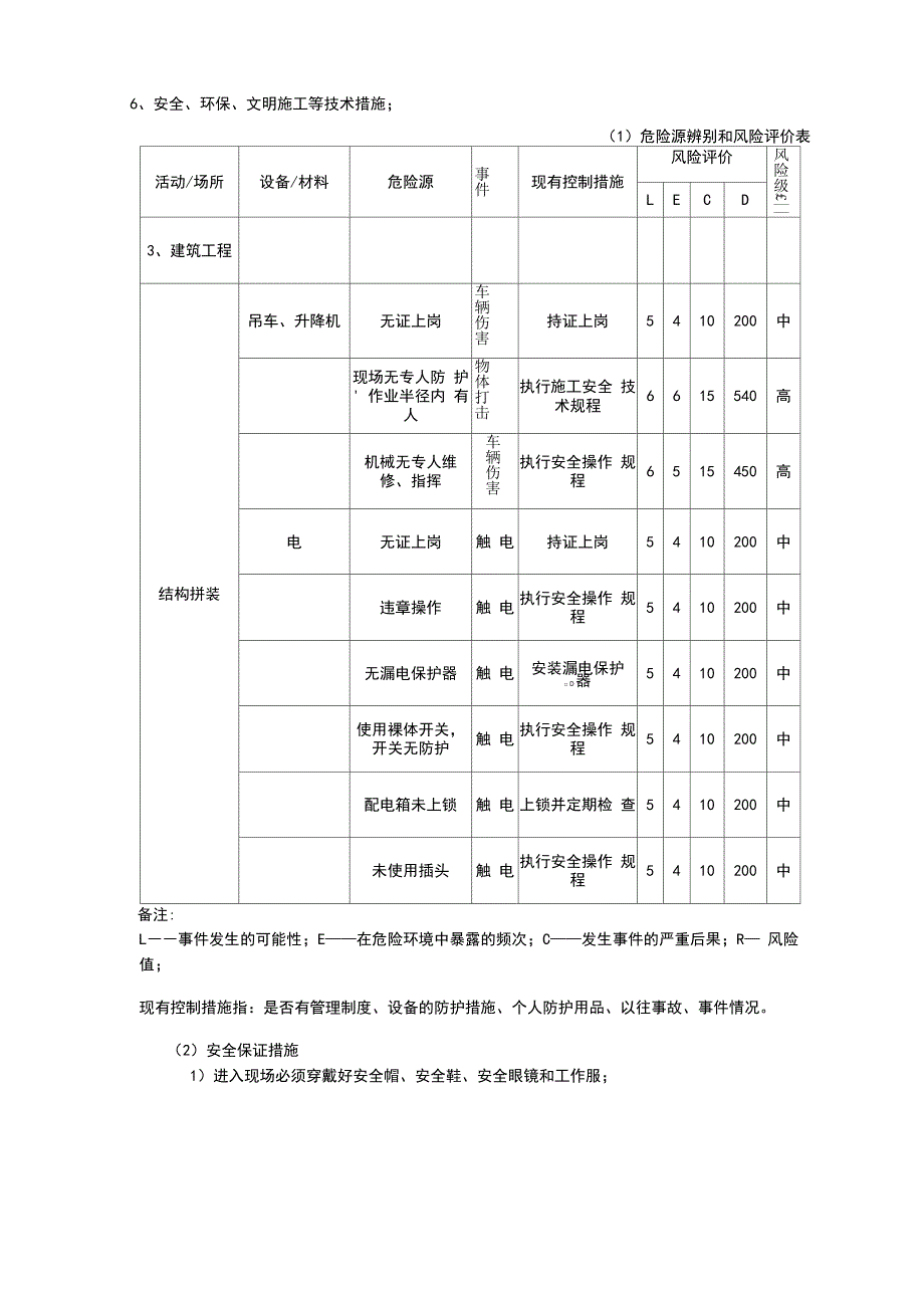 ALC墙板施工技术交底_第4页