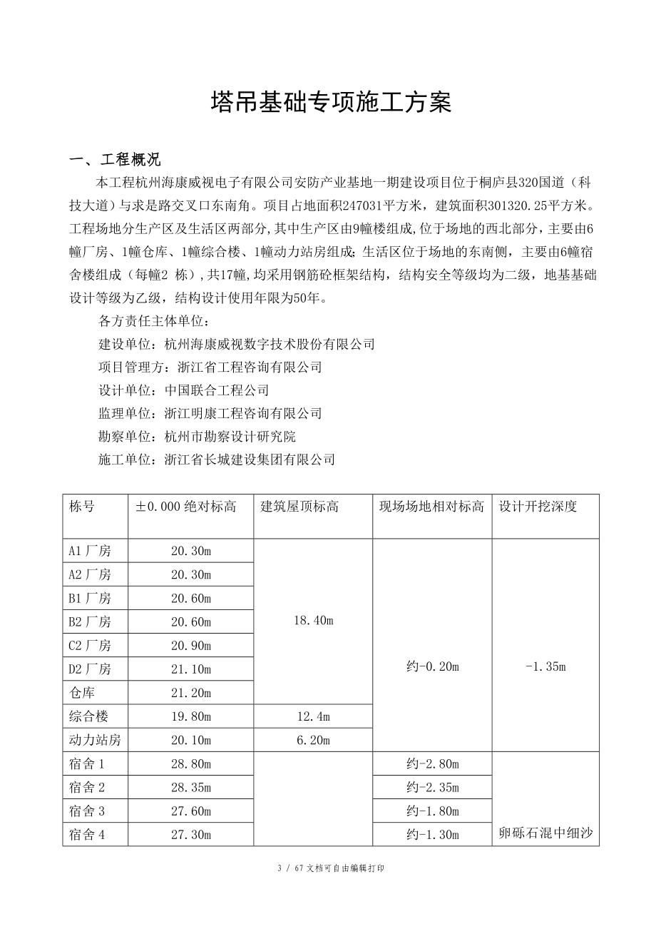 电子有限公司安防产业基地一期工程塔吊基础施工方案_第3页