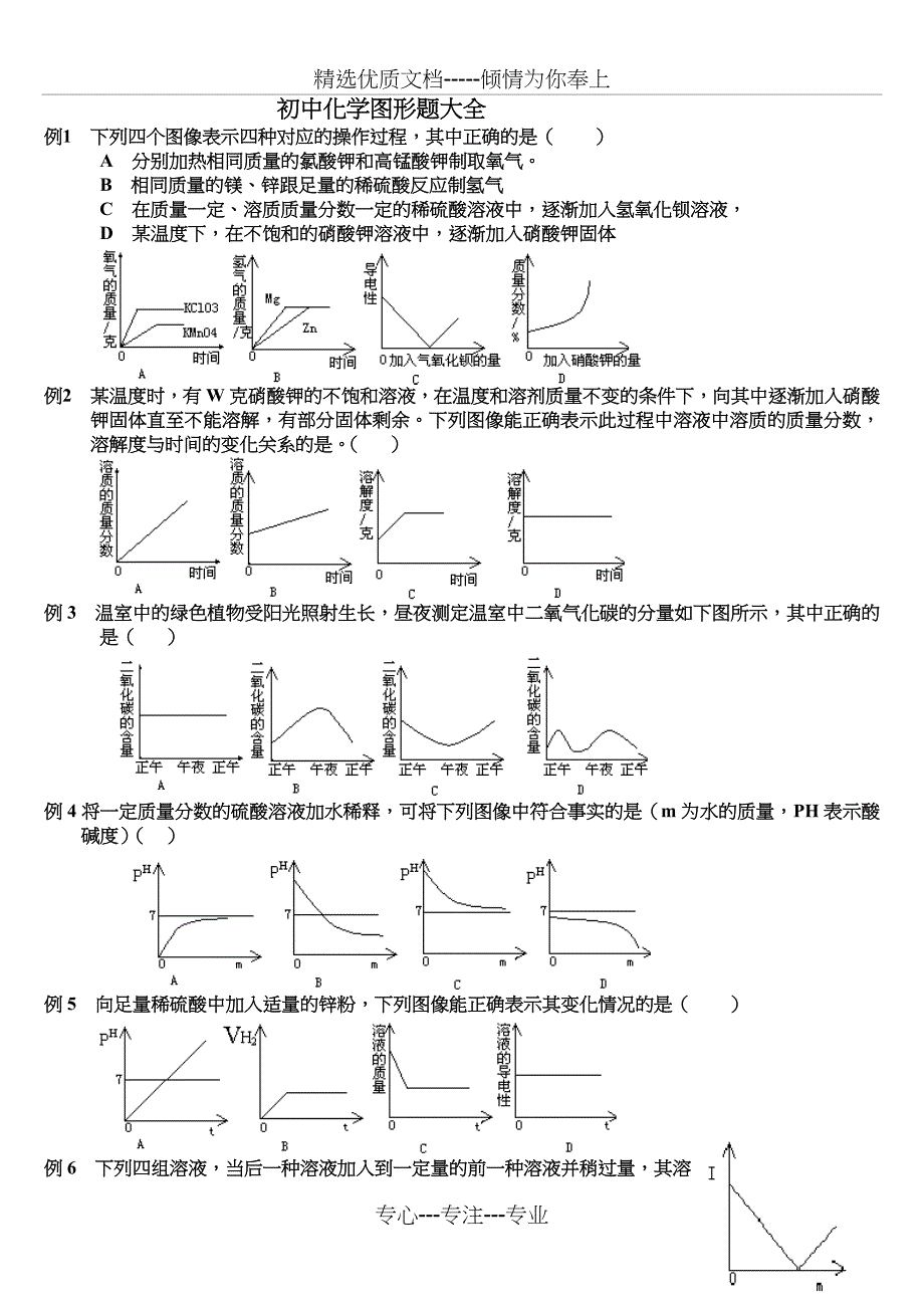 初中化学图像题大全(共18页)_第1页