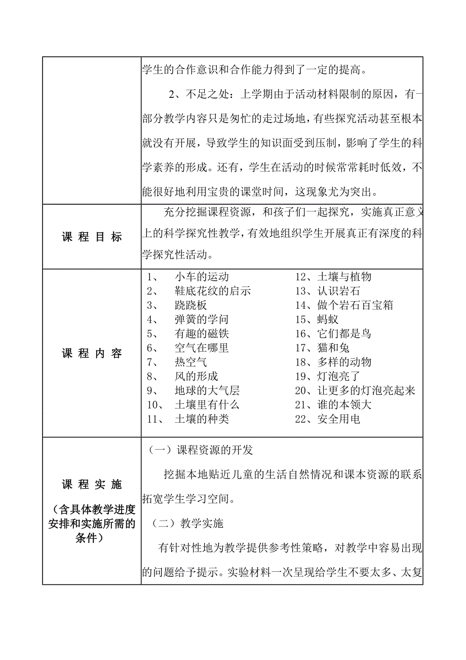 青岛版三年级科学下学期课程纲要_第2页