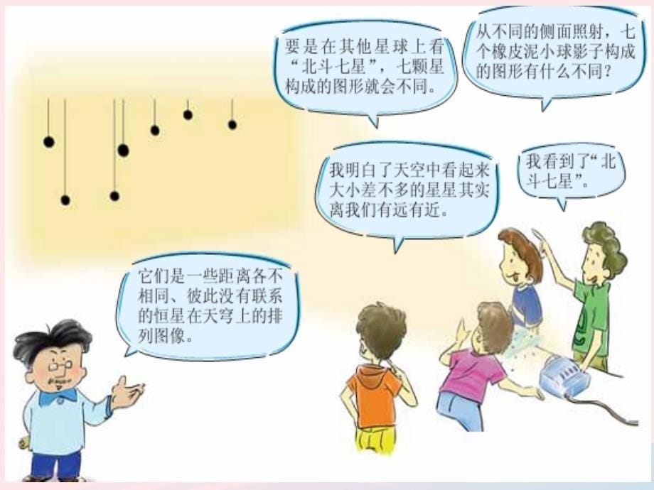 最新六年级科学下册第三单元宇宙6在星空中一课件教科版教科版小学六年级下册自然科学课件_第5页