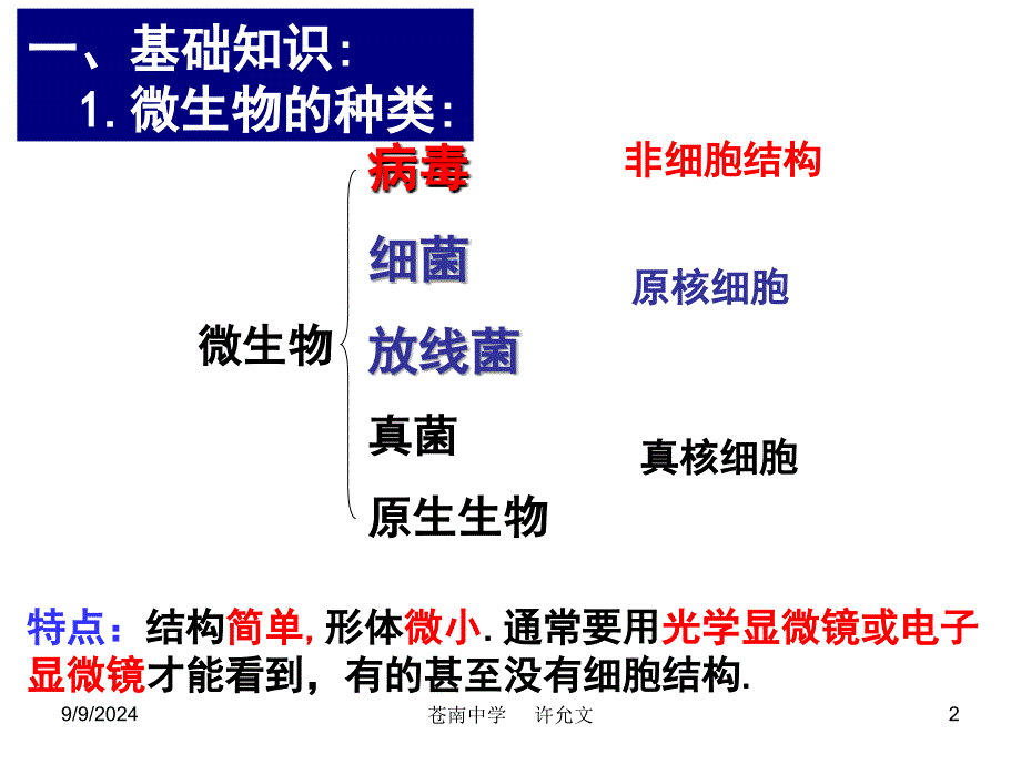 大肠杆菌的培养与分离课件_第2页