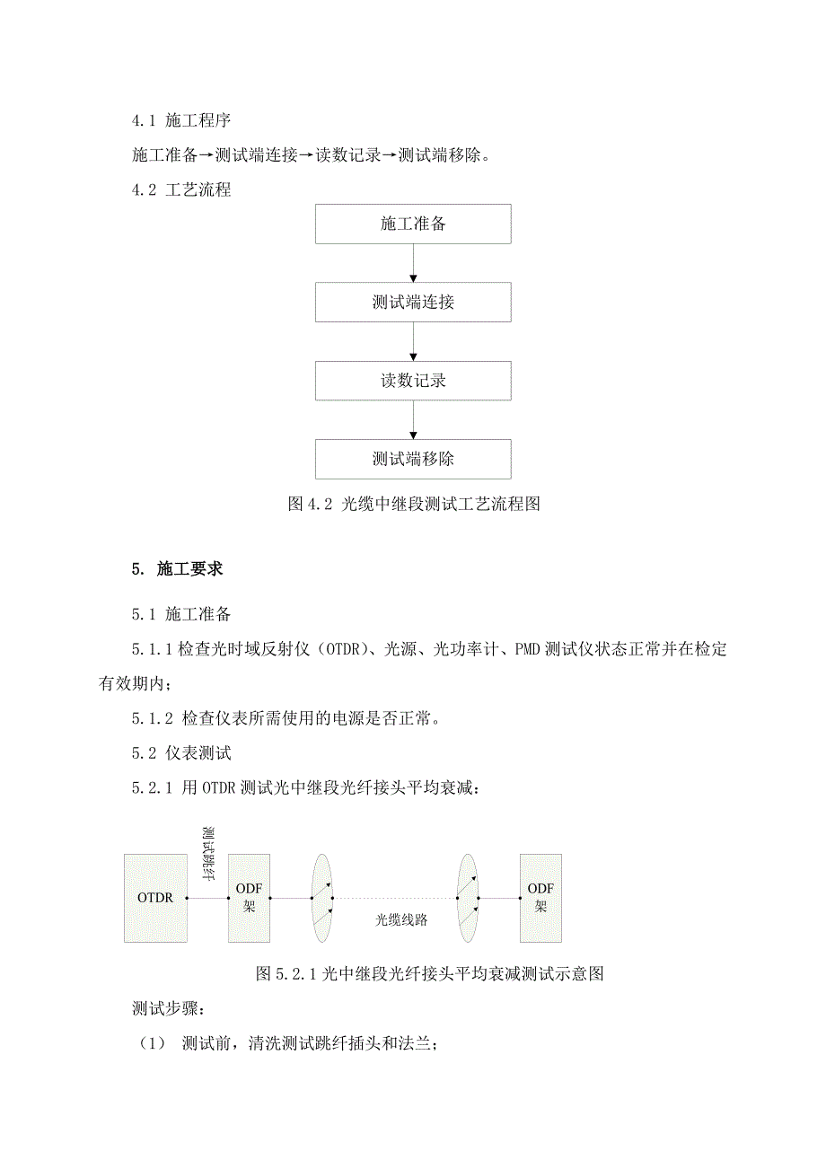 光缆测试方案_第4页