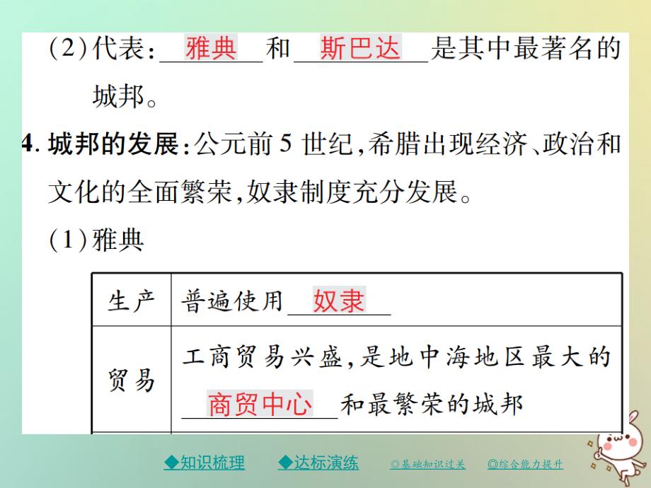 九年级历史上册第二单元古代希腊罗马第四课古代希腊课件川教版_第4页