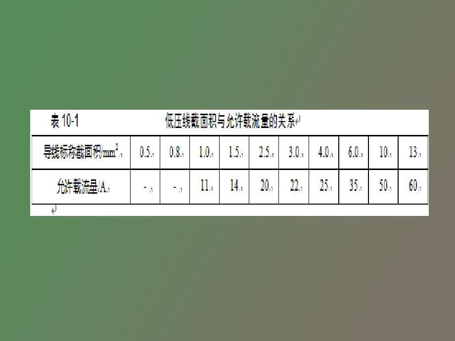 项目十电气设备线路的检测_第5页