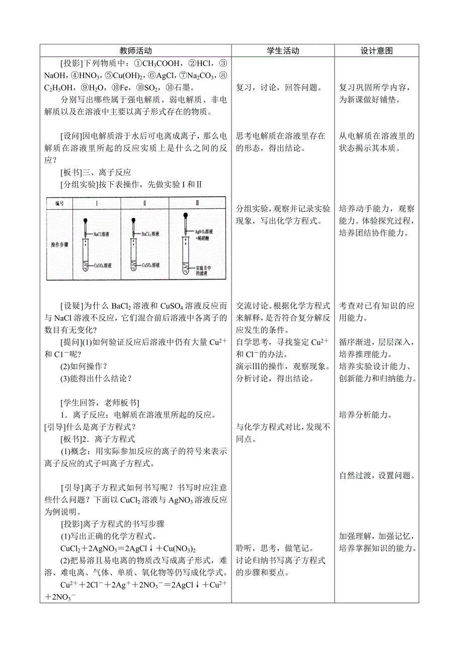 (好）《离子反应》教学设计.doc_第2页