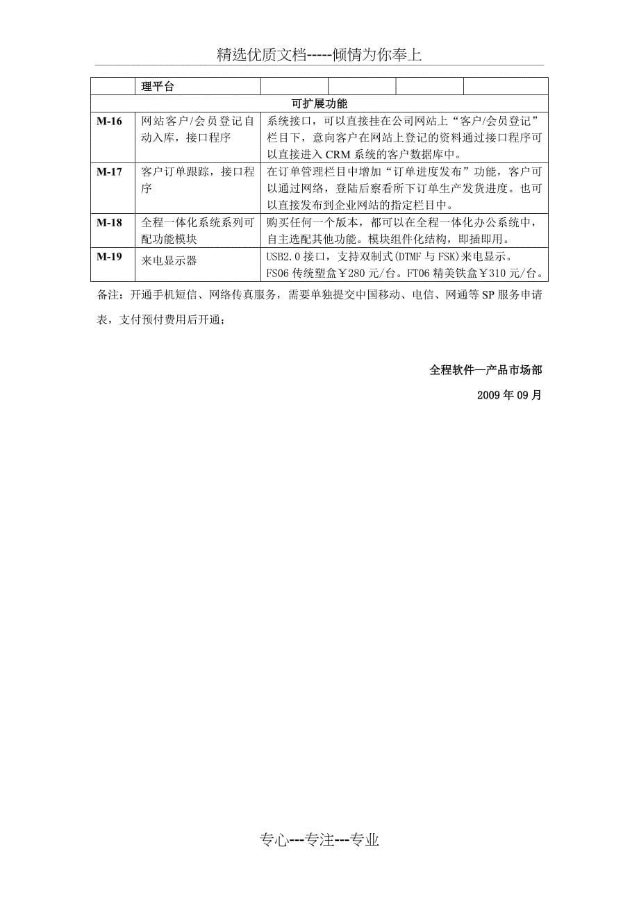 全程CRM客户关系管理软件--网络销售价格表重点_第5页