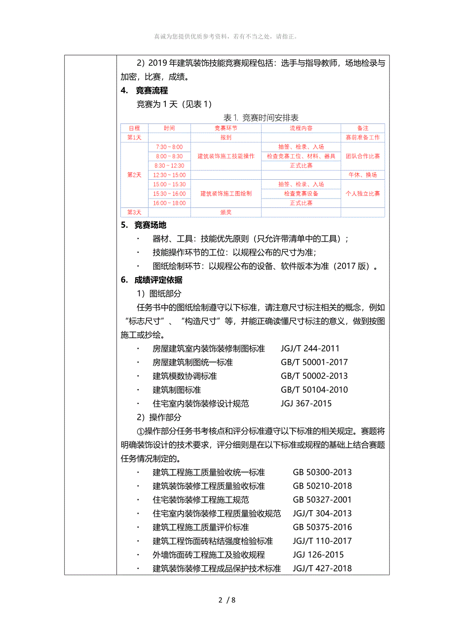 2019年全国职业院校技能大赛ZZ-2019003建筑装饰技能赛项说明会会议纪要_第2页