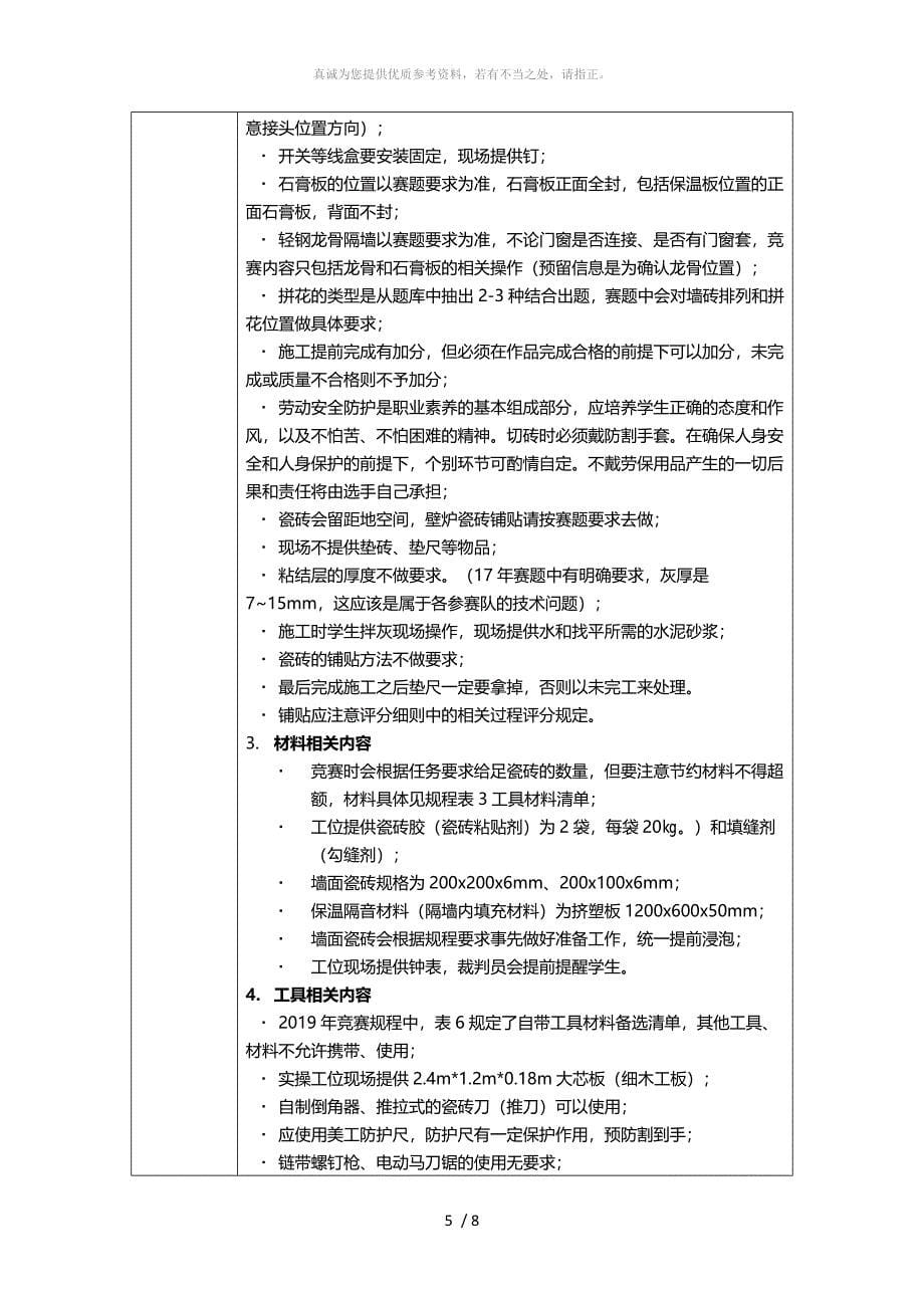 2019年全国职业院校技能大赛ZZ-2019003建筑装饰技能赛项说明会会议纪要_第5页