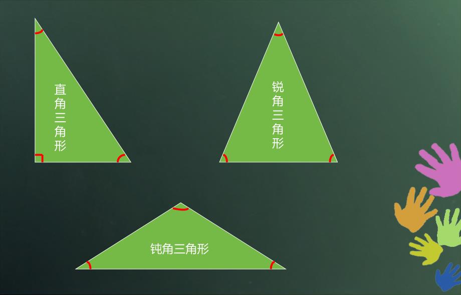 三角形的内角和叶丽_第3页