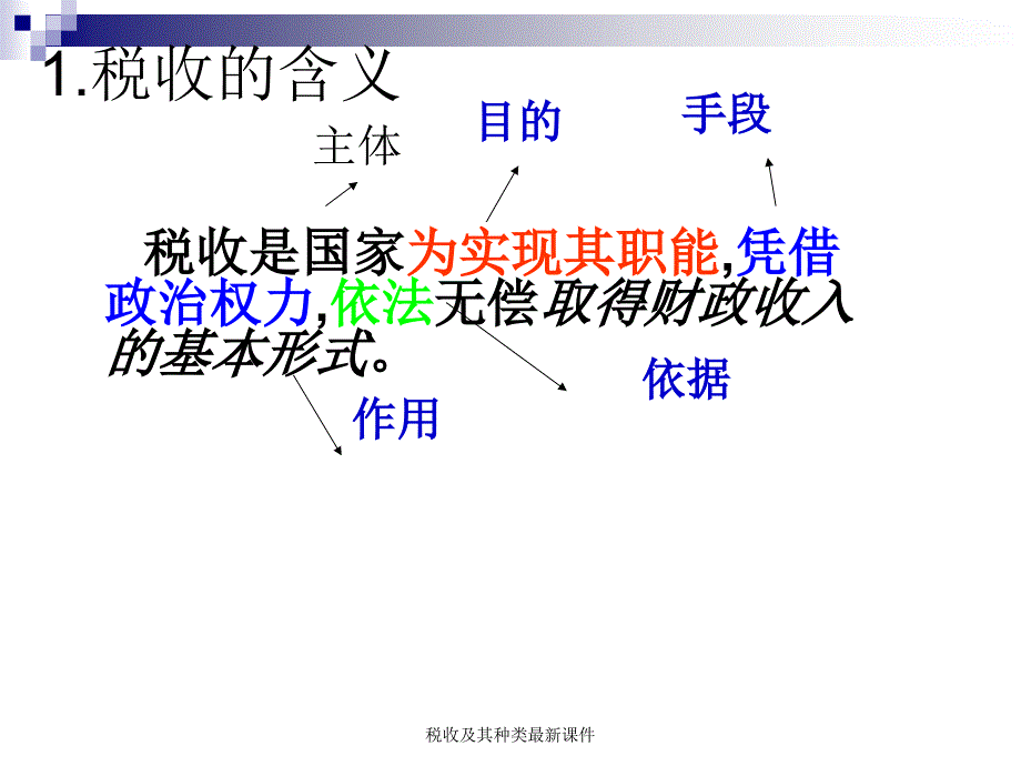 税收及其种类最新课件_第2页