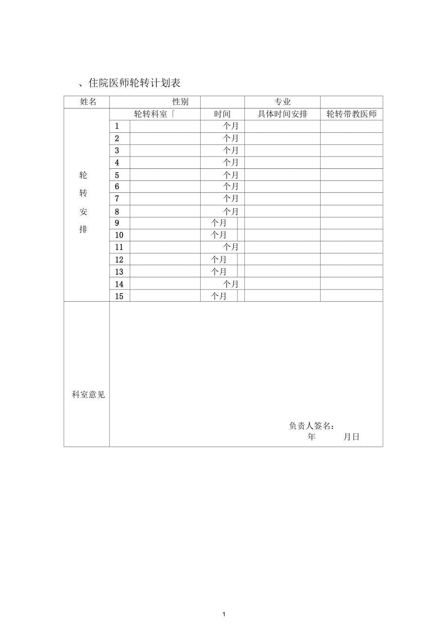 住院医师规范化培训轮转、考核手册5_第5页