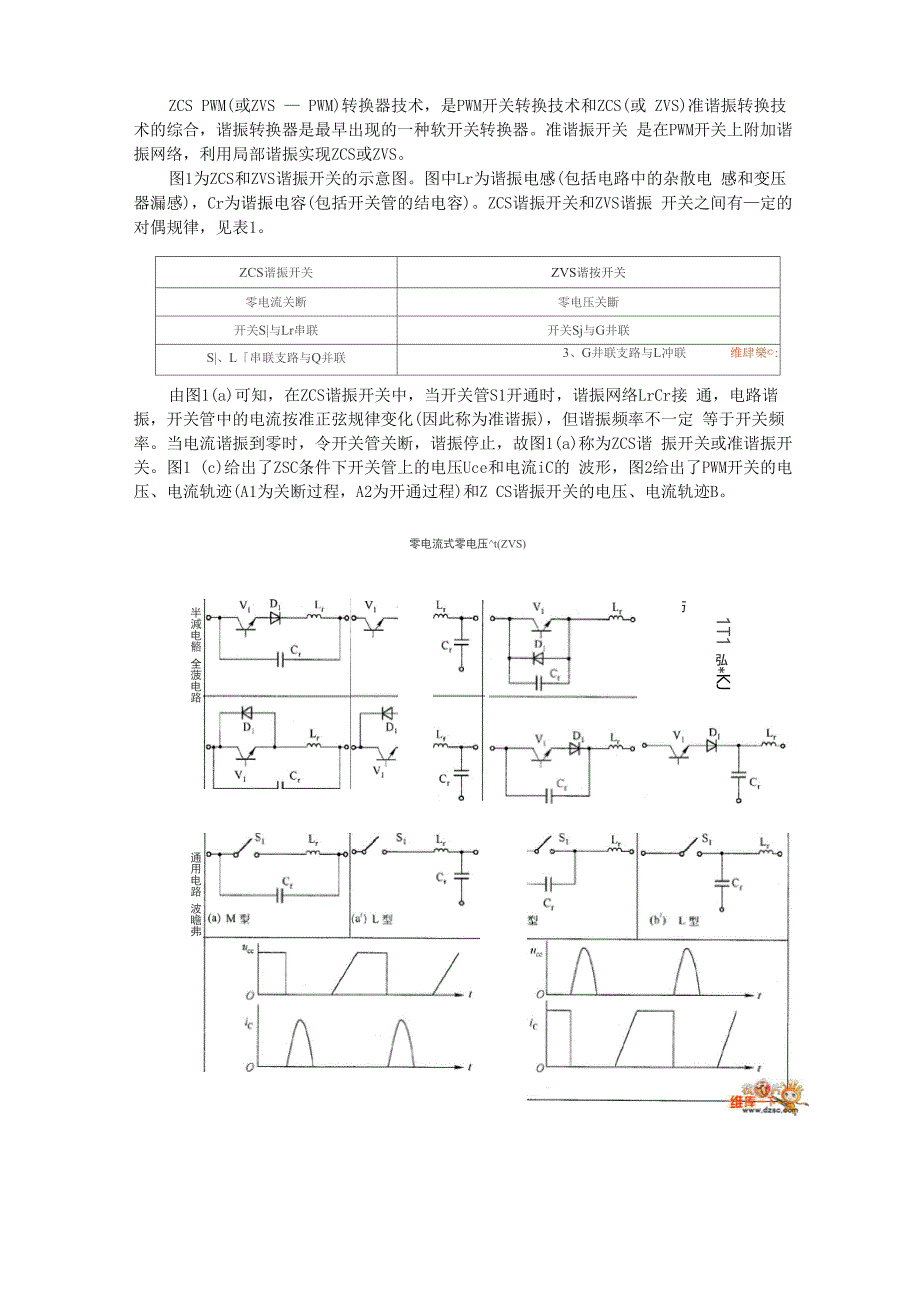 零电流开关和零电压开关_第1页