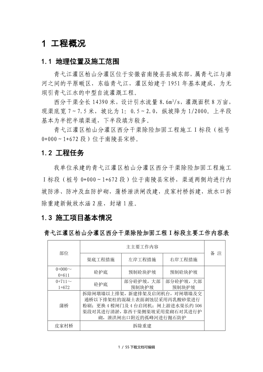 施工管理工作报告-样本_第1页