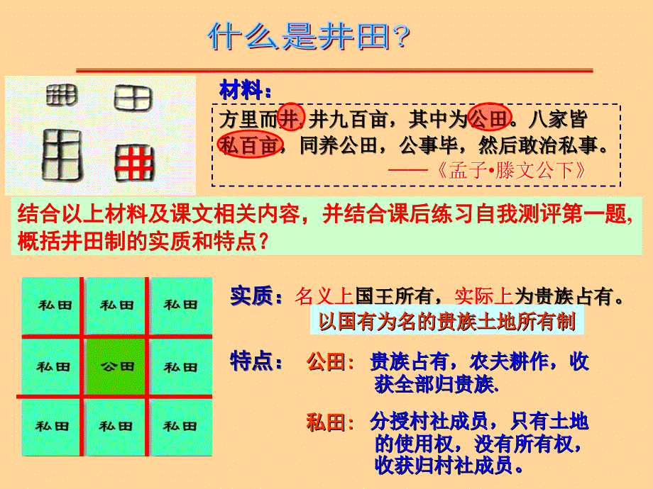 第2课　中国古代的土地制度_第4页