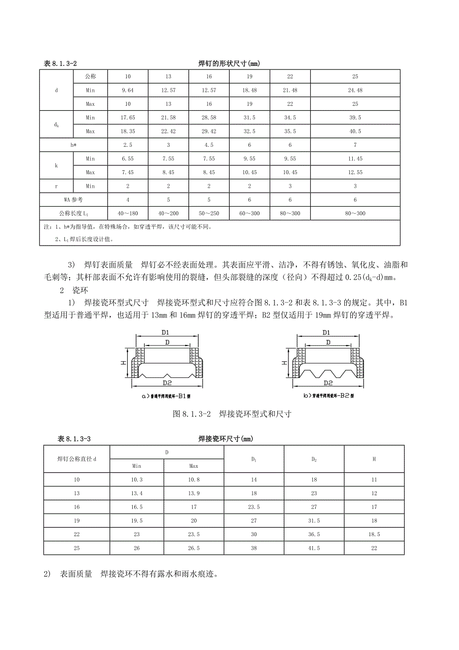 栓钉焊接施工工艺_第2页