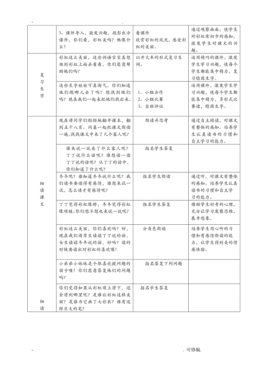 小学语文_教学方案及对策_第4页