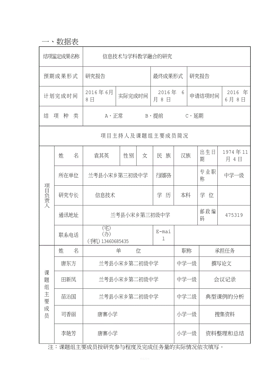 县课题结项鉴定审批书.doc_第3页