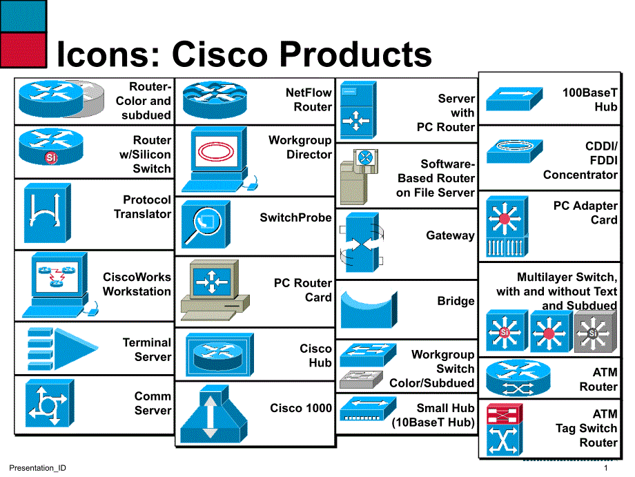 很好用的cisco网络设备PPT素材_第1页