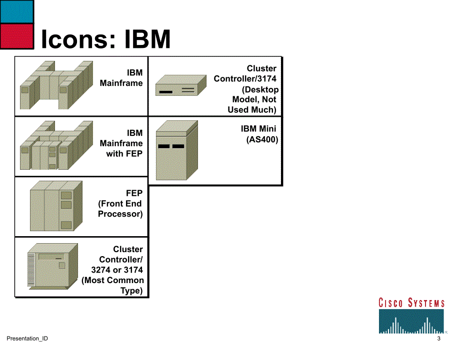 很好用的cisco网络设备PPT素材_第3页