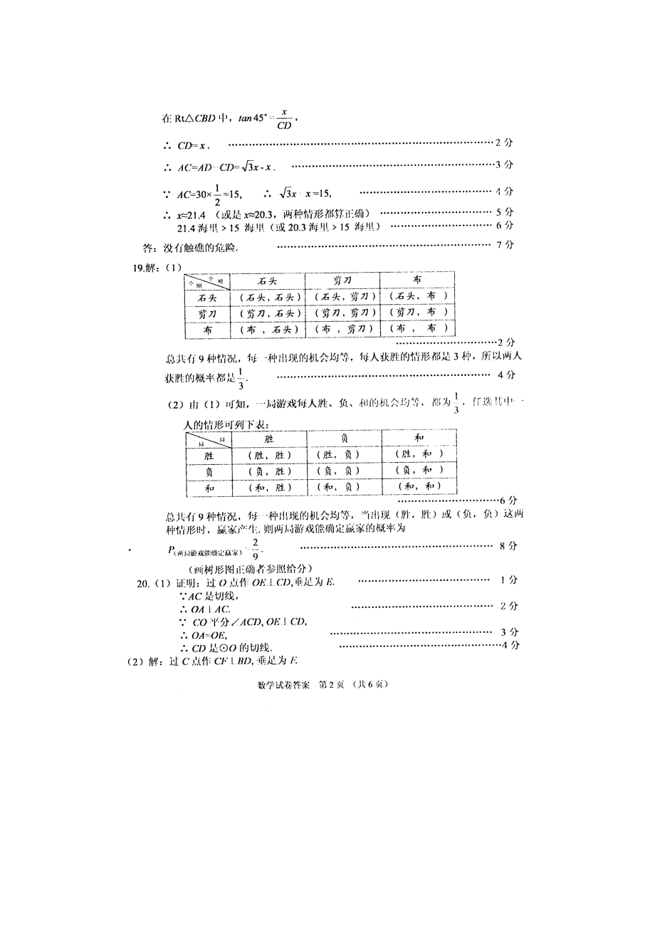 最新潜江仙桃天门江汉油田中考数学答案_第2页