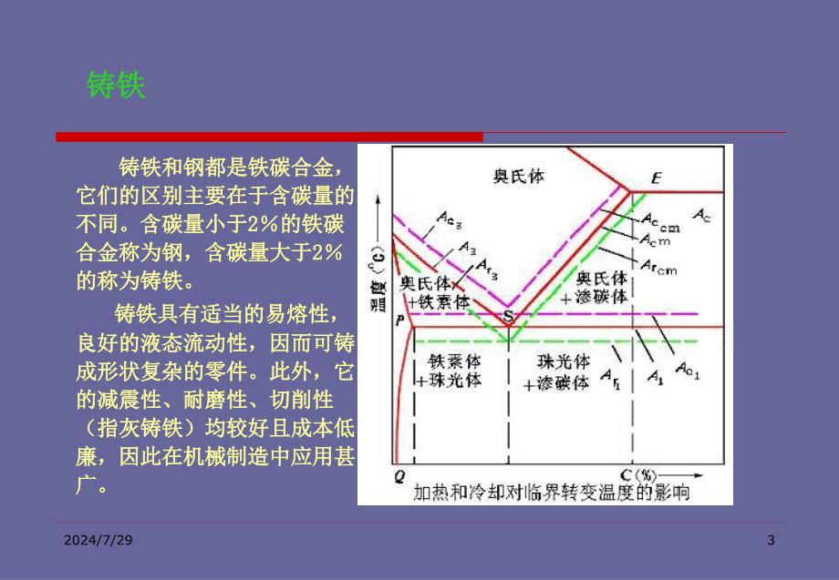 机械设计中材料的选材及热处理_第3页