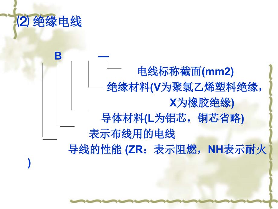 全国造价员考试课件建筑电气施工图完整版_第3页