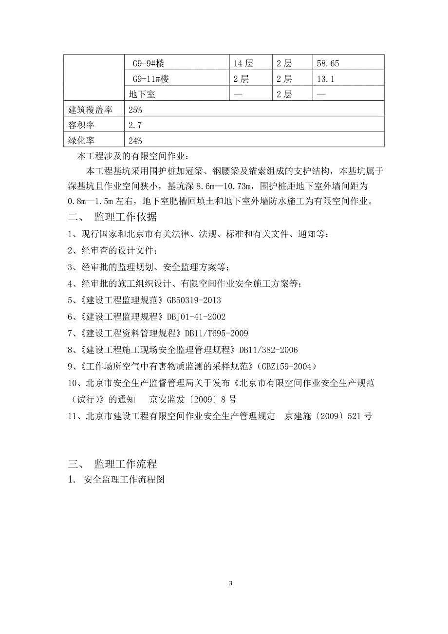 有限空间施工监理细则.doc_第4页