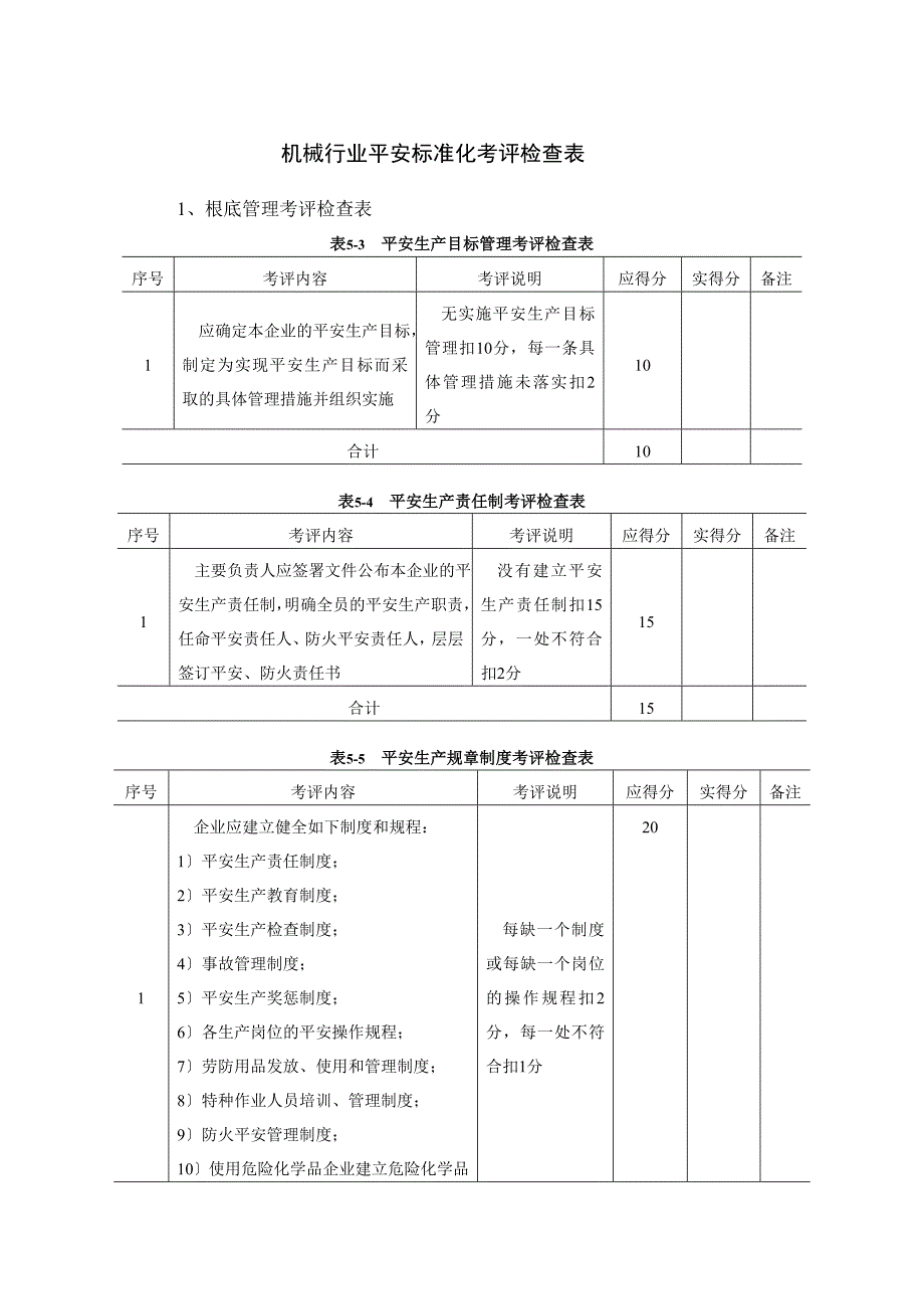 机械行业安全标准化考评检查表_第1页