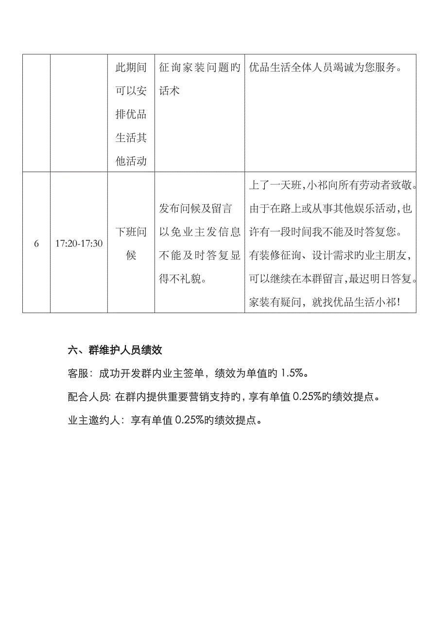 装饰公司微信群运营方法附带群内文字_第5页